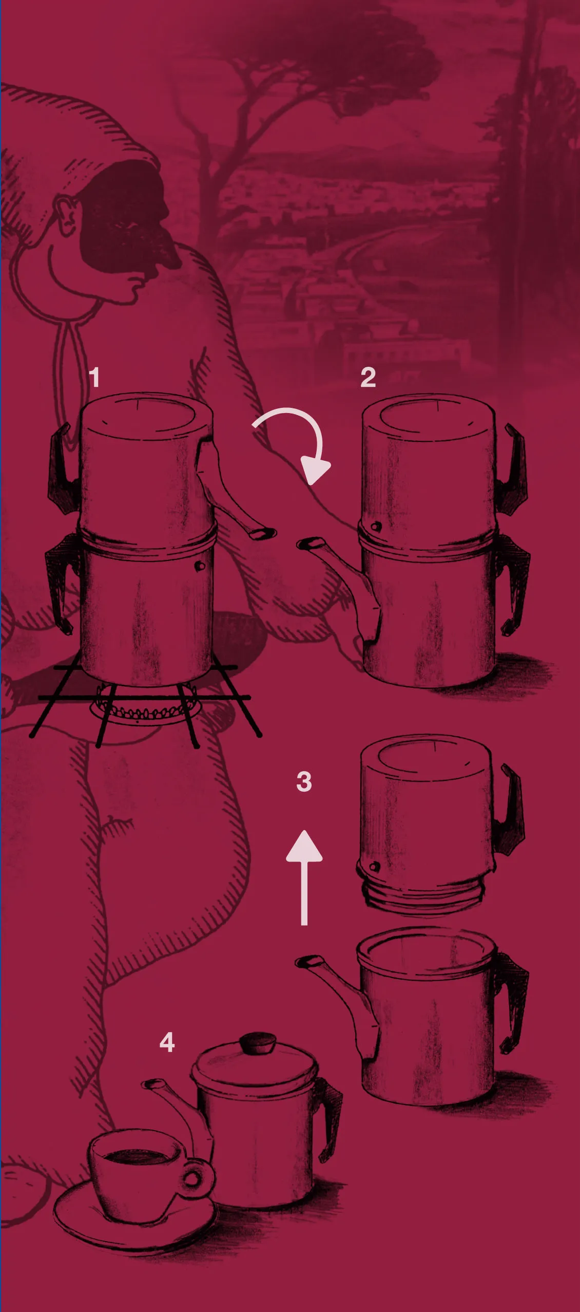 Illustration of how to brew with La Caffettiera Napoletana, the Neapolitan flip coffee maker, in four steps